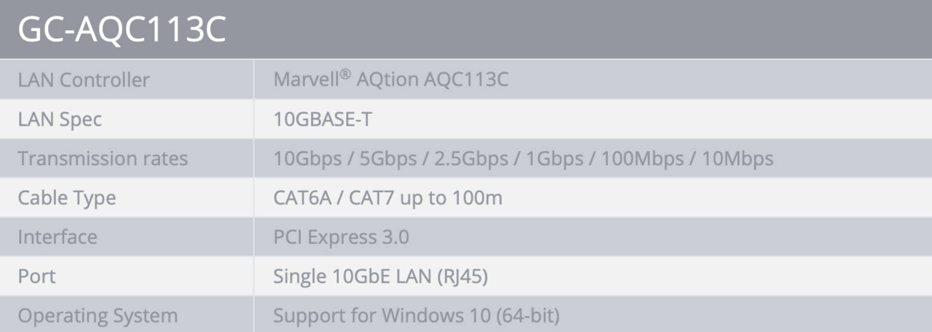 Carte LAN Gigabyte Vision 10G